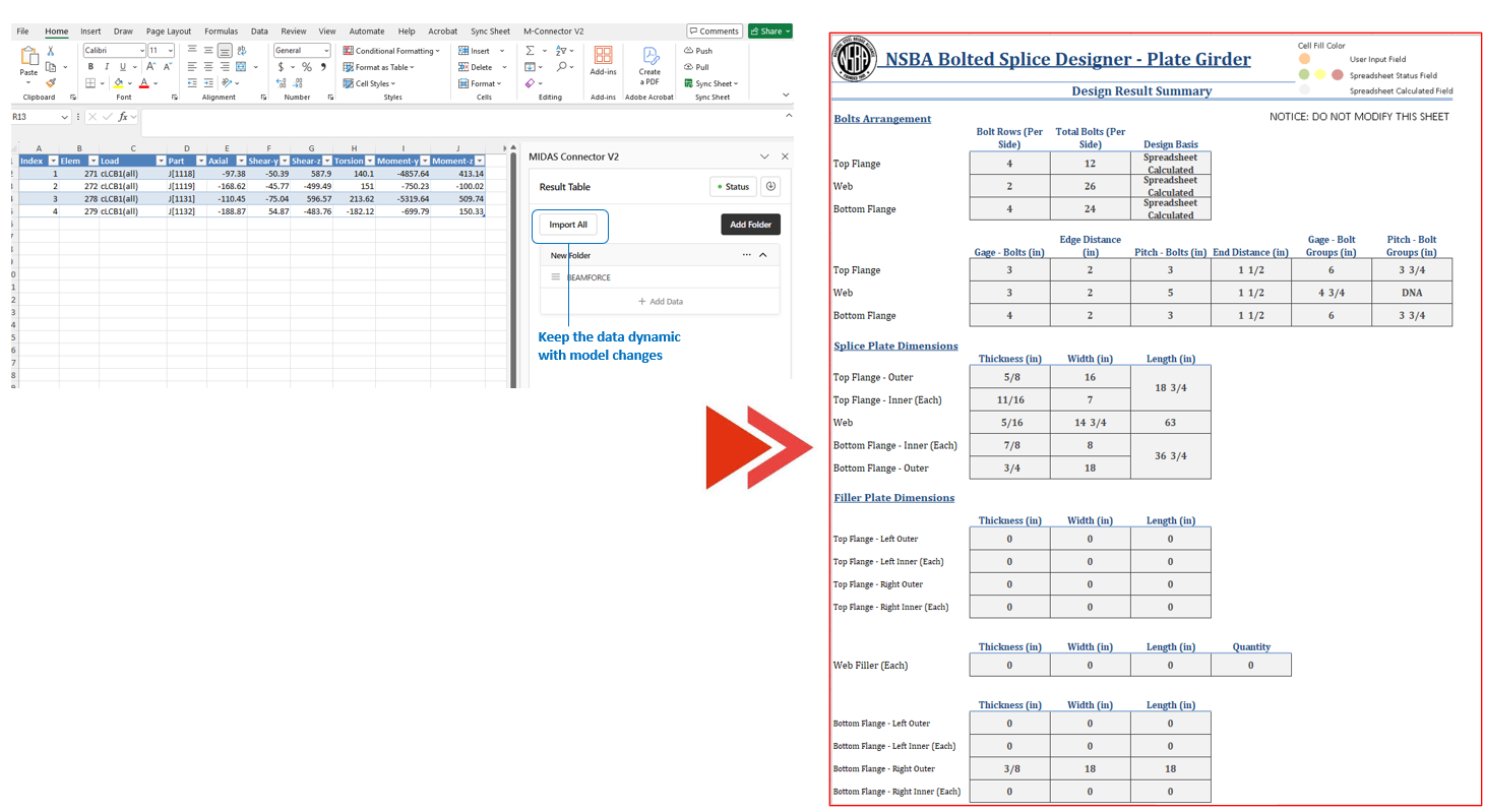 M-Connector Import All refreshing model data in Excel, feeding the NSBA Bolted Splice Designer design result summary