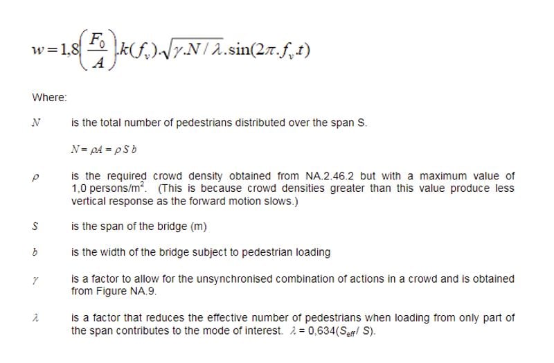 Figure 9: A formula for a vertical pulsating distributed load