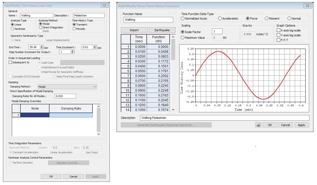 Figure 18: Time History Load Case and Functions 